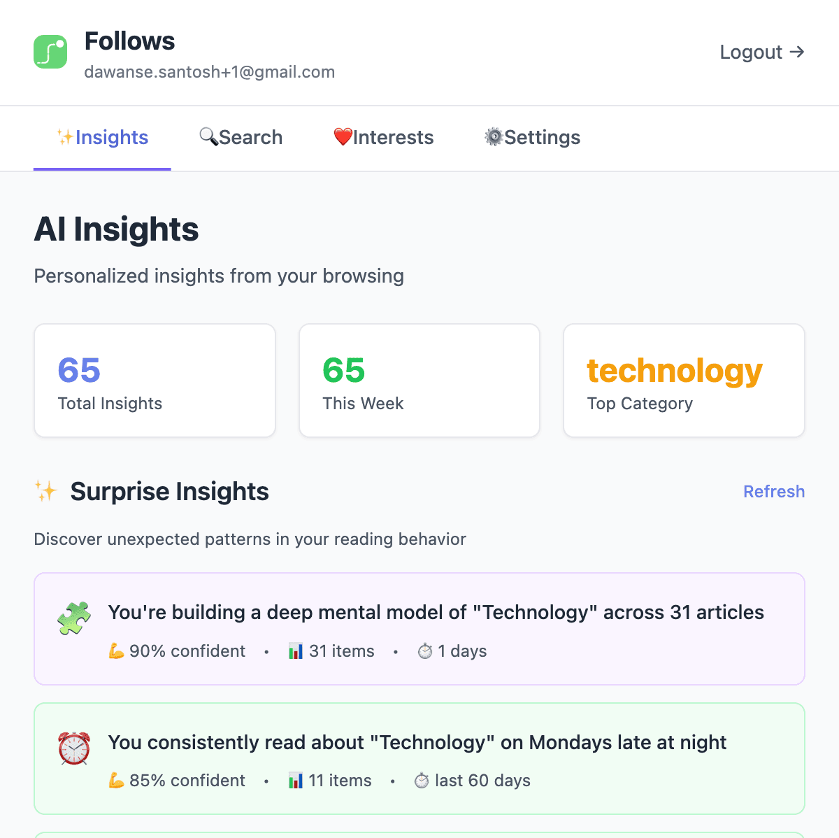 Follows Extension - AI Insights showing personalized insights from browsing patterns